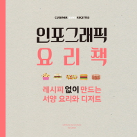 인포그래픽 요리책 - 레시피 없이 만드는 서양 요리와 디저트
